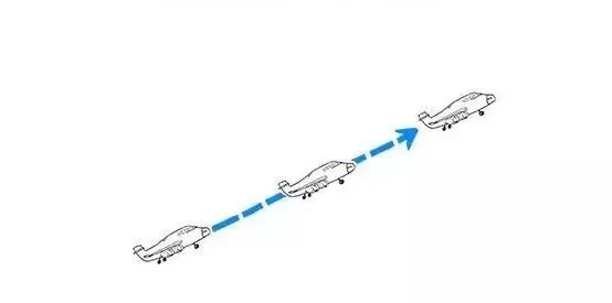 【汽车知识】漫画解说各种变速箱,你再不懂,我就去撞豆腐了!的图18